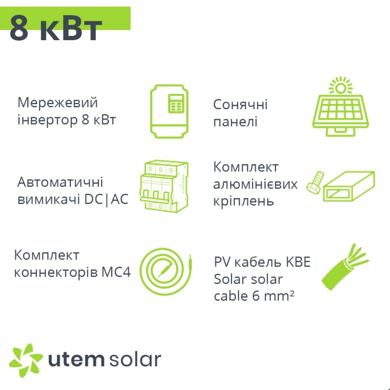 Комплект сонячних батарей для Зеленого тарифу 30 кВт / 3ф Fronius + JA SOLAR