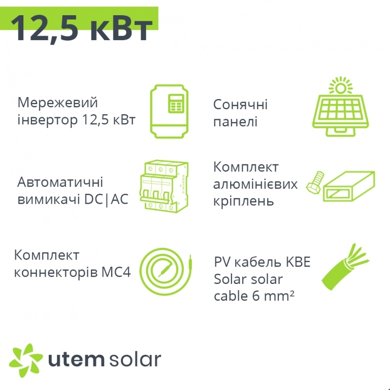 Комплект сонячних батарей для Зеленого тарифу 12 кВт БЮДЖЕТ