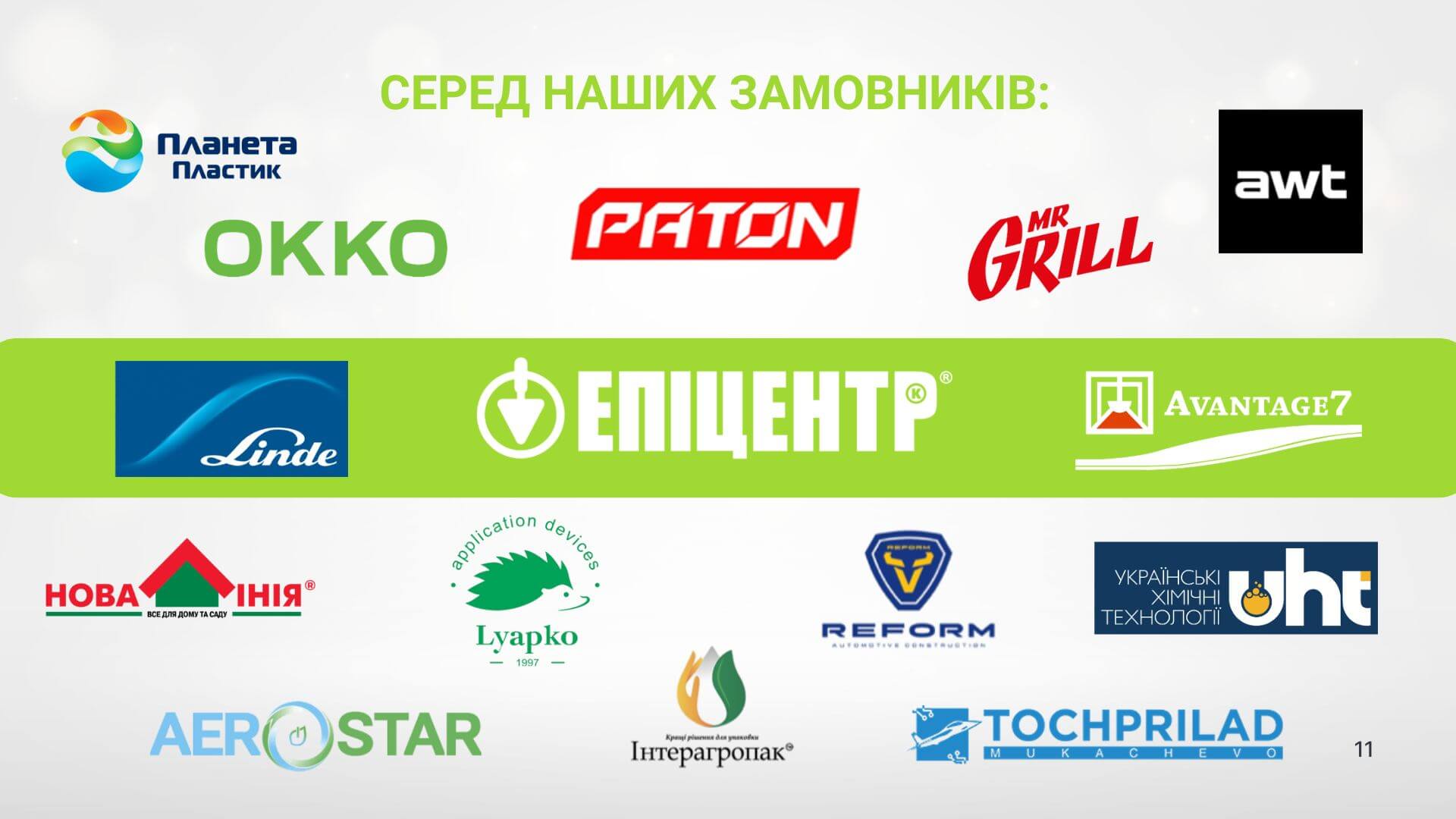 Наші клієнти